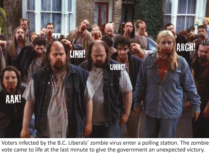 zombie vote